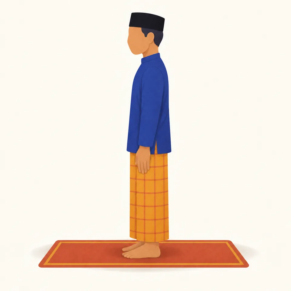 Ilustrasi: I'tidal