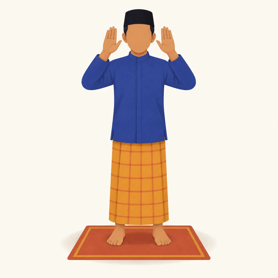 Ilustrasi: Niat dan takbiratul ihram